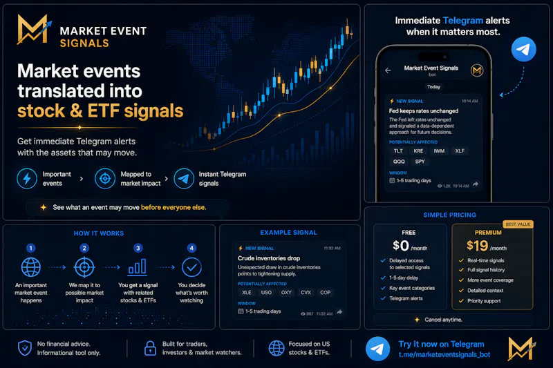 Market Event Signals screenshot 1