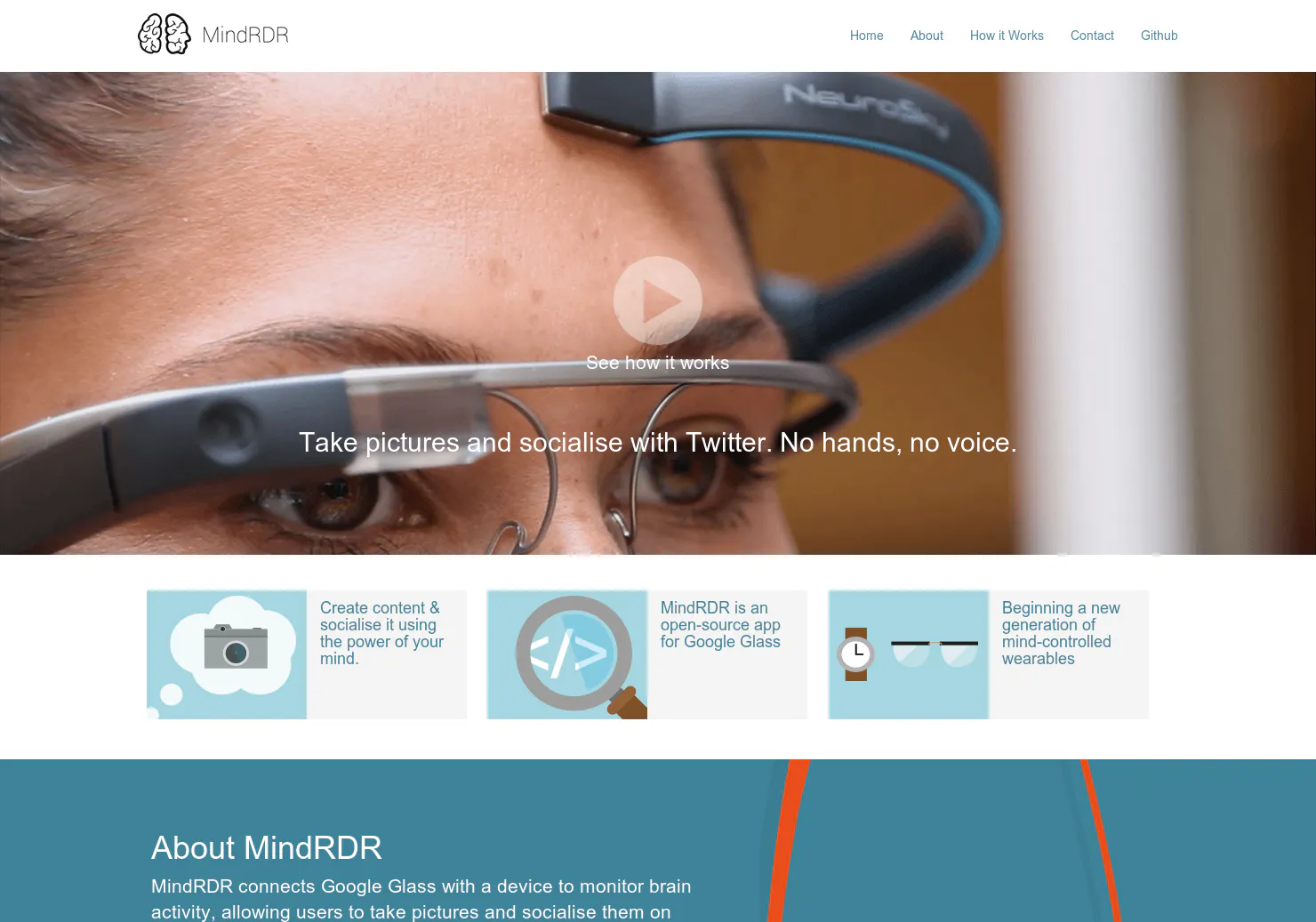 MindRDR