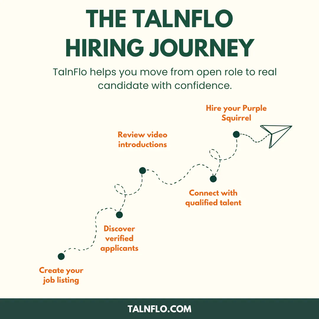 TalnFlo gallery image