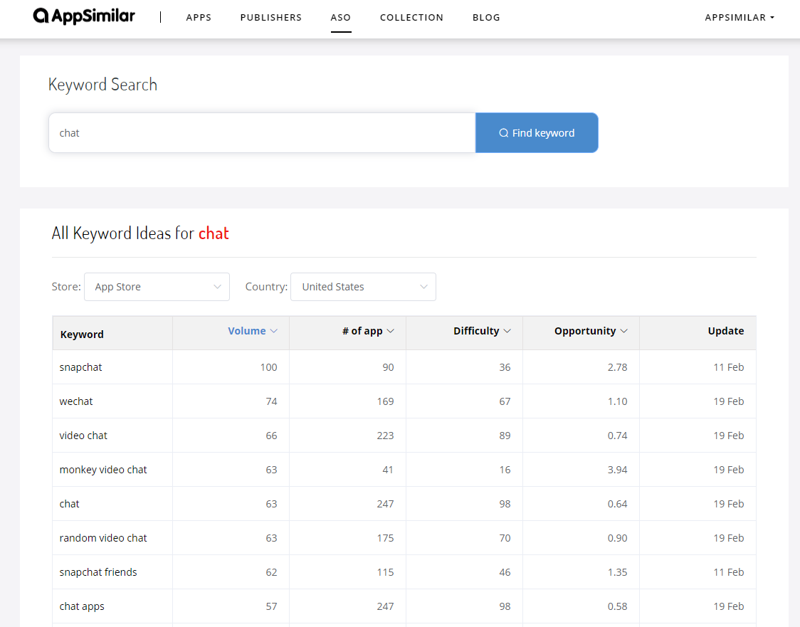AppSimilar gallery image