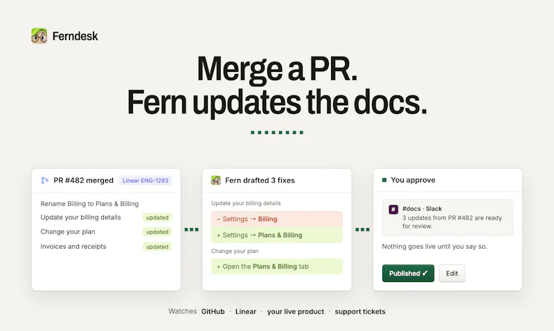 Ferndesk screenshot 3