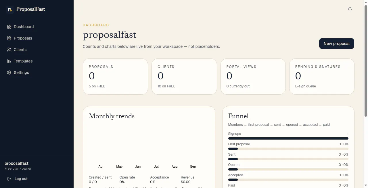 ProposalFast gallery image