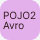 POJO2Avro