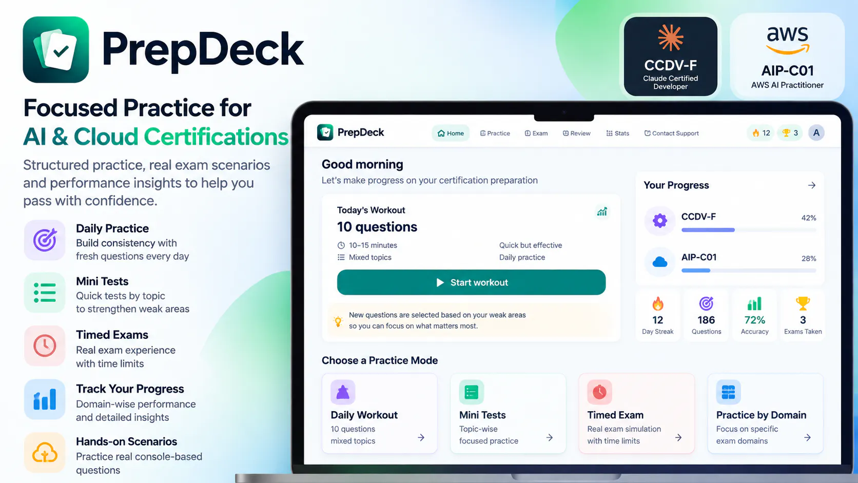 PrepDeck gallery image