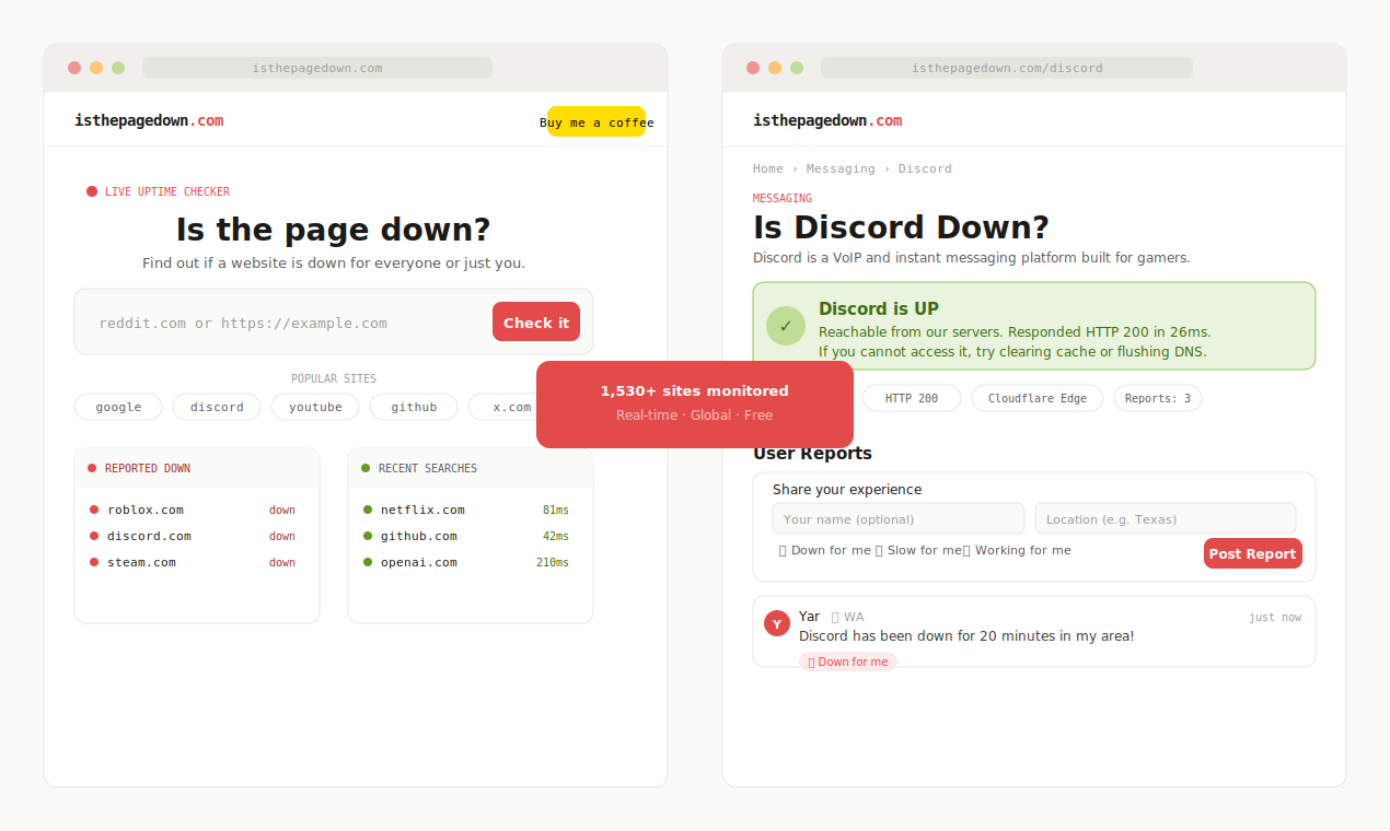 isthepagedown.com gallery image