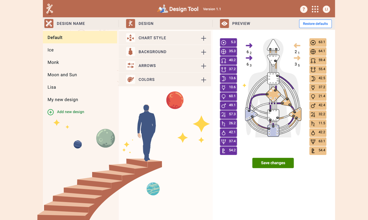 Human Design Bodygraph Chart API gallery image