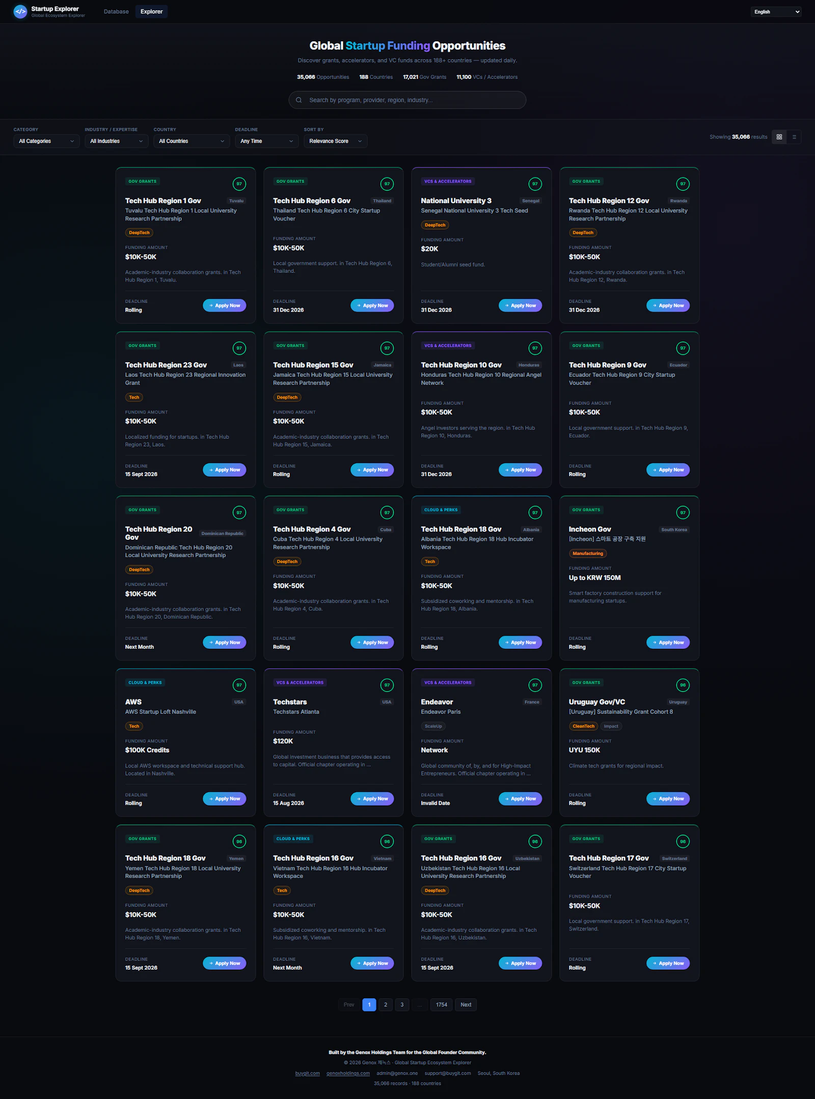 Global Startup Ecosystem Explorer screenshot 1
