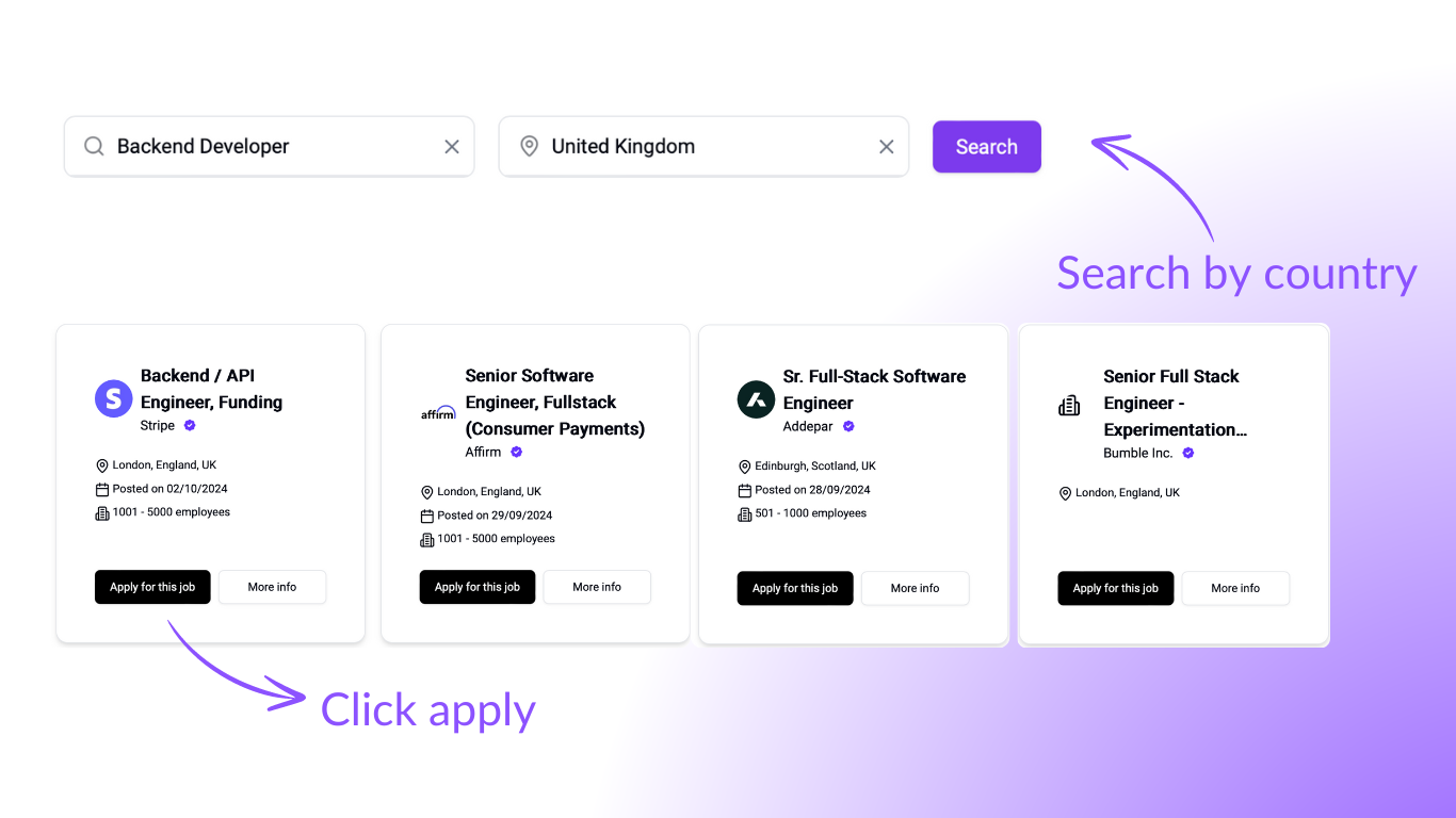 Noborders.io media 3