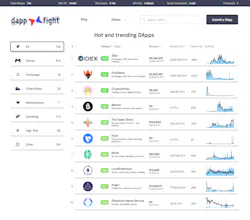 DApp Fight gallery image