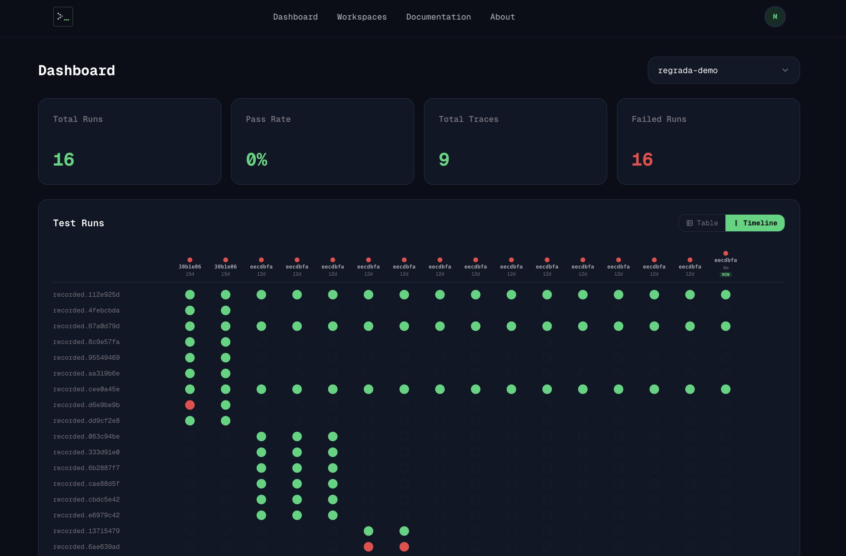 Regrada gallery image