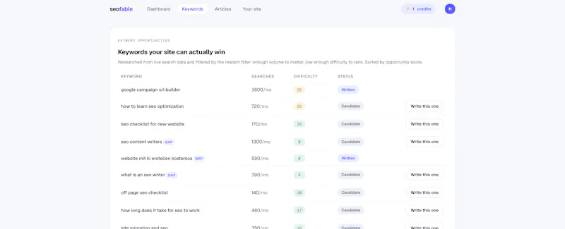 Seofable screenshot 2