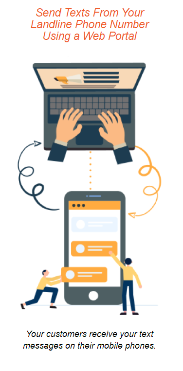 Zebyl Text Messaging for Business