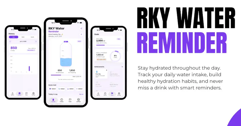 RKY Water Reminder gallery image