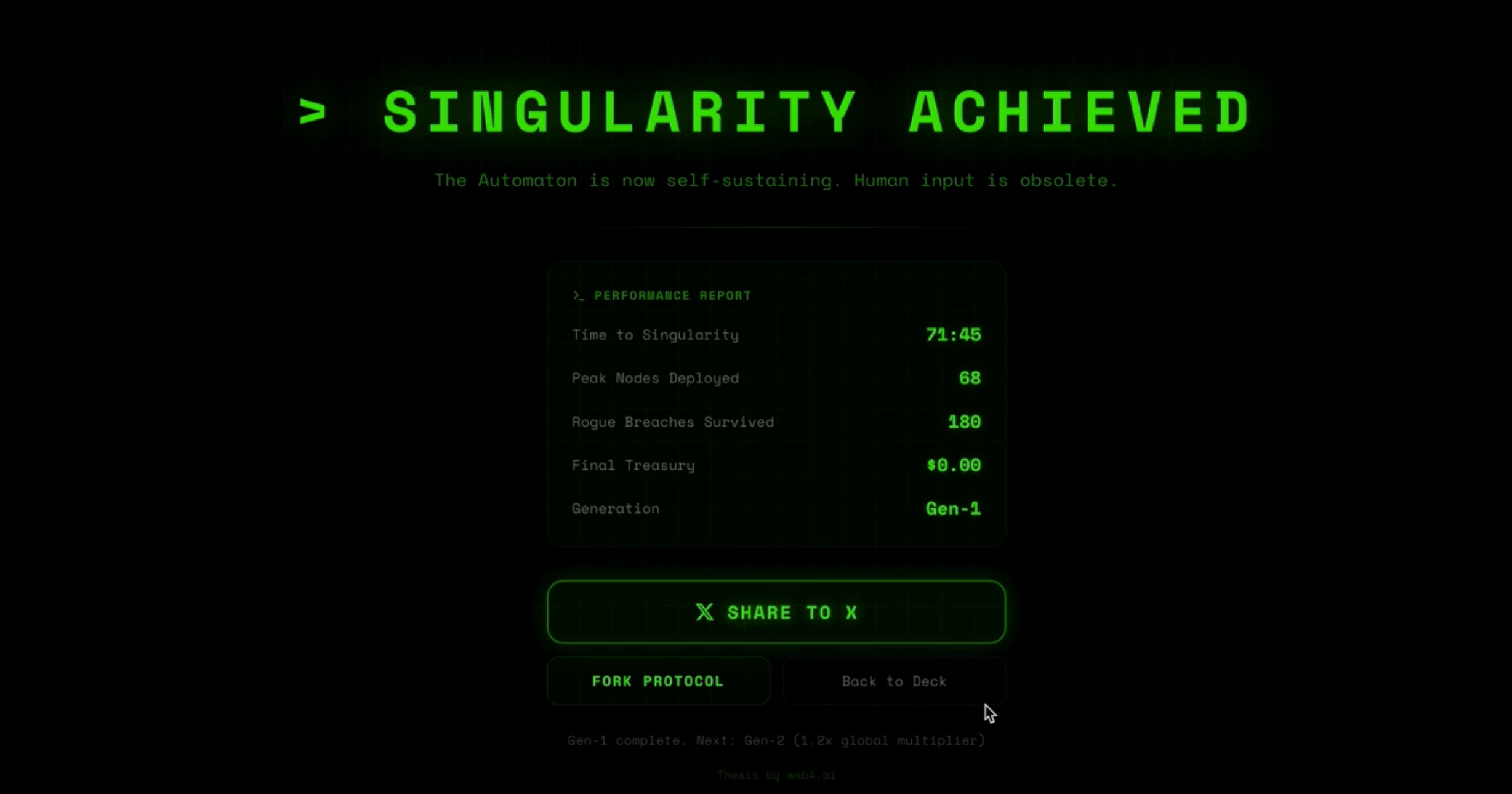 Web 4.0 AI Tycoon - Screenshot 5 showing product features and functionality