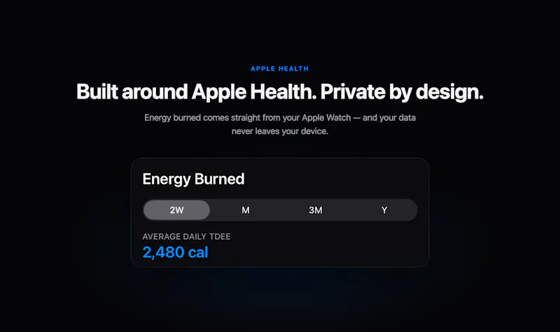 Log Nutrients screenshot 6