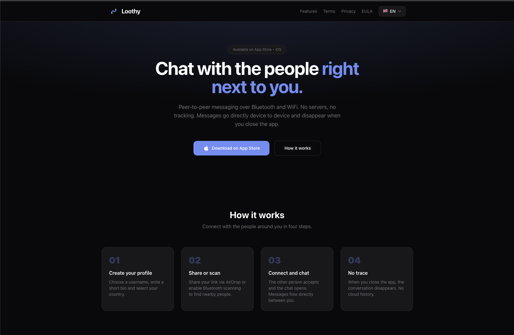 Loothy - All Localizations gallery image