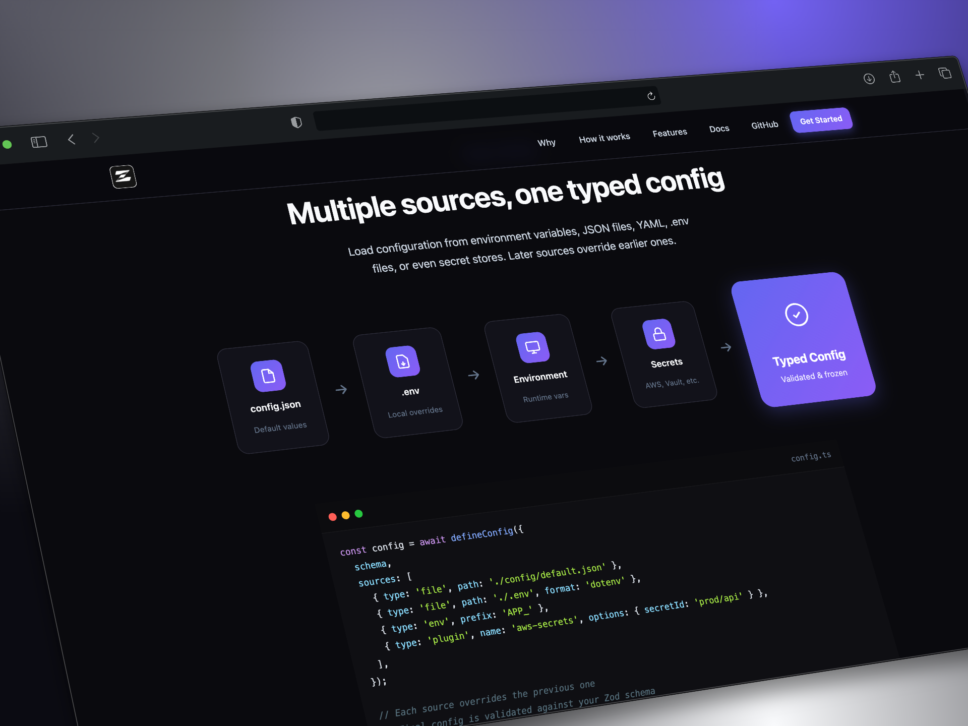 Zonfig gallery image