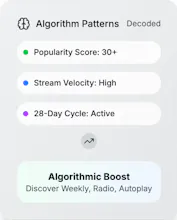 intellijend gallery image