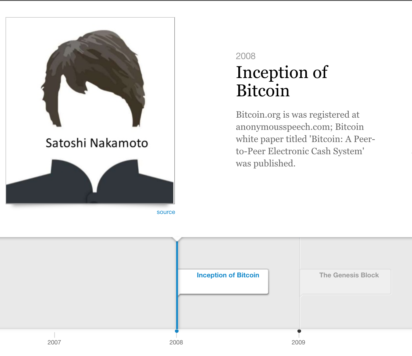 Coin News n Charts gallery image