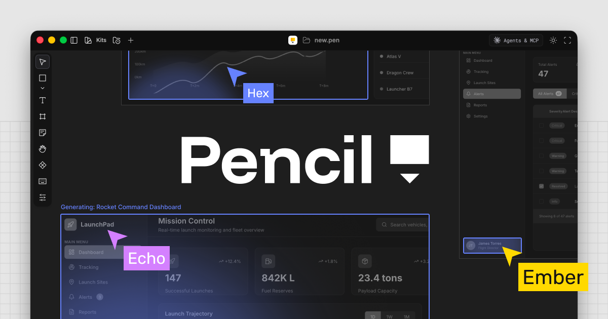 Pencil gallery image