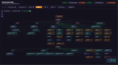 Control Cloud gallery image