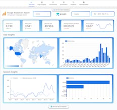 Marketing Report Templates by Avian.io gallery image