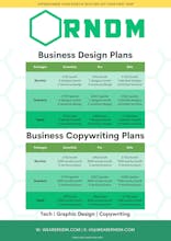 RNDM design and copywriting service gallery image