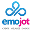 Emojot