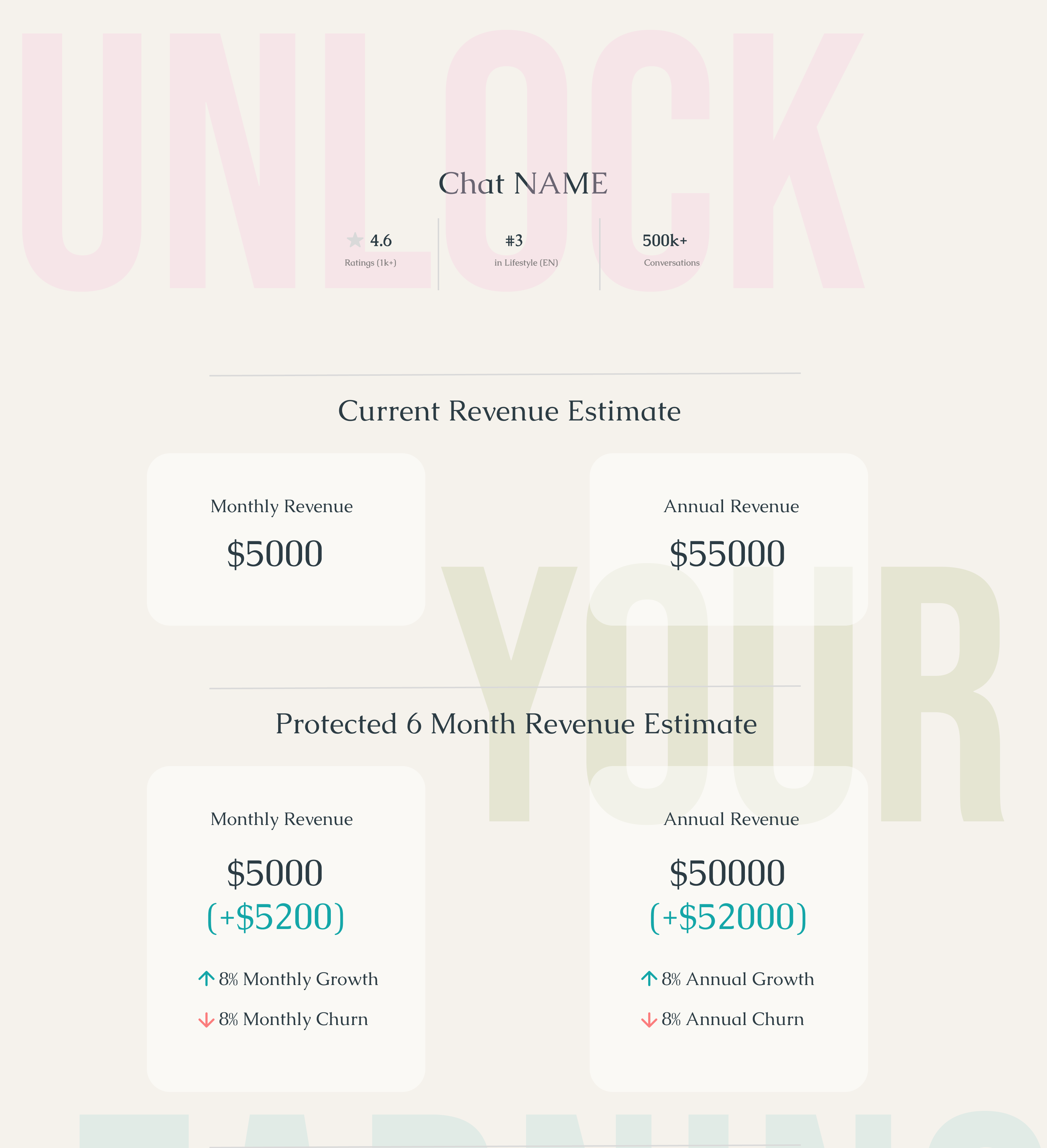 ChatGPT Revenue Estimator gallery image