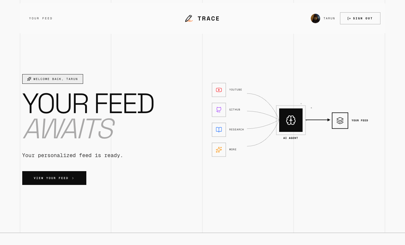 Trace - Main product screenshot demonstrating key features and user interface