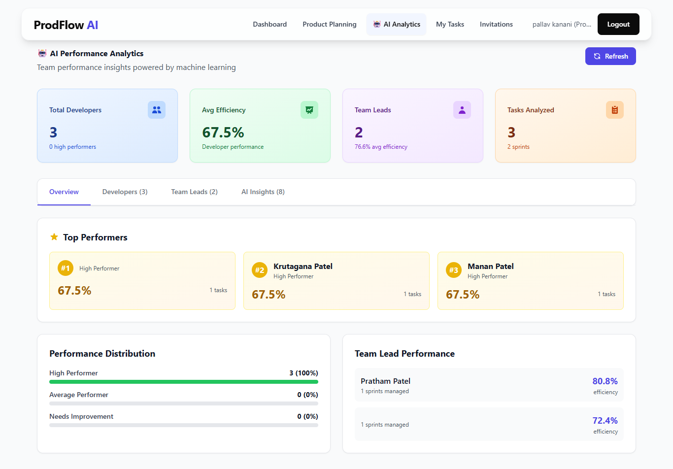 ProdFlow AI gallery image