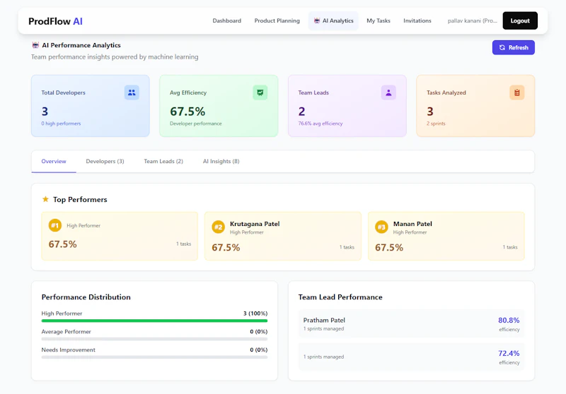 ProdFlow AI screenshot 6