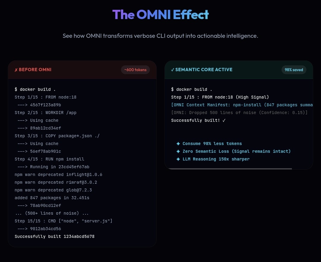 OMNI - The Semantic for the Agentic AI gallery image