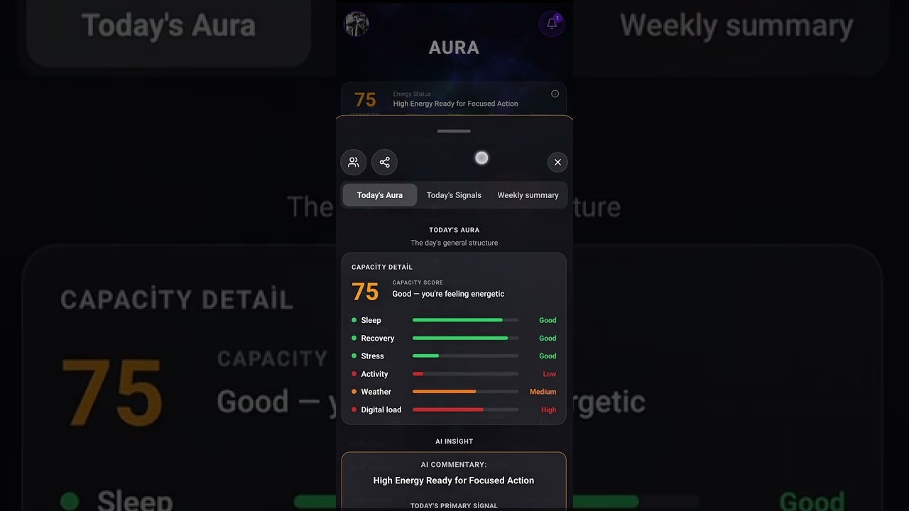 AURA gallery image