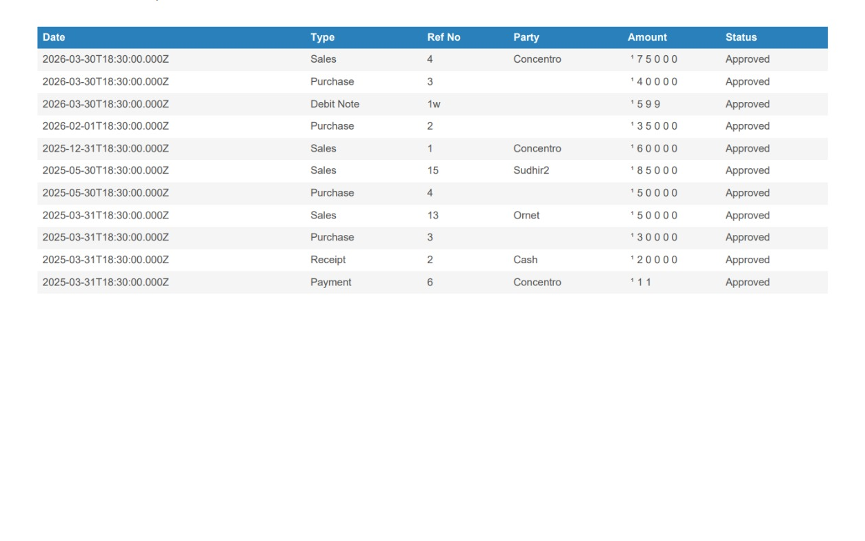 Tally Connect gallery image