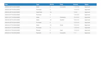 Tally Connect gallery image