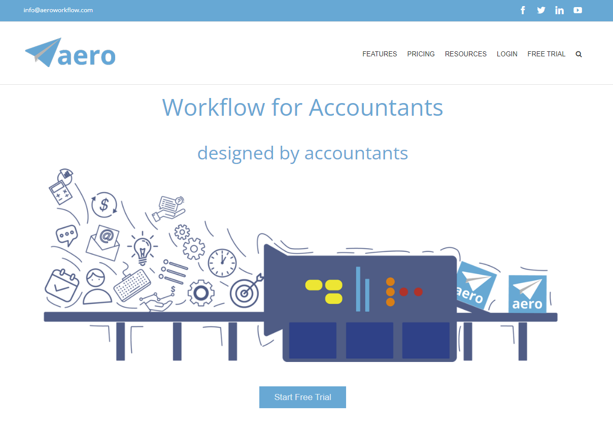 Aero Workflow gallery image