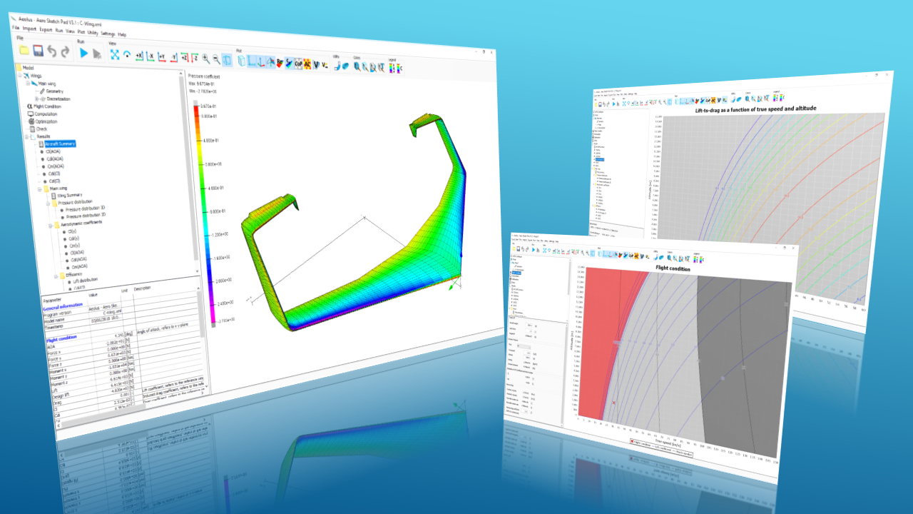 Aeolus ASP gallery image