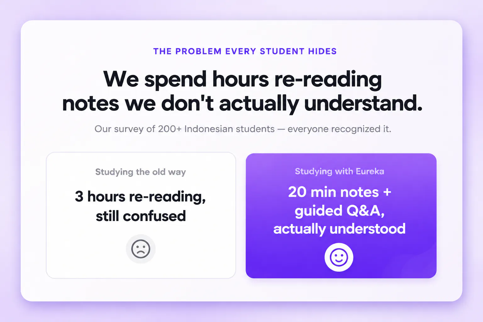 Eureka.AI — Socratic AI Study Tutor gallery image