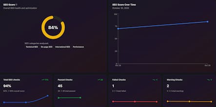 Auditbly gallery image