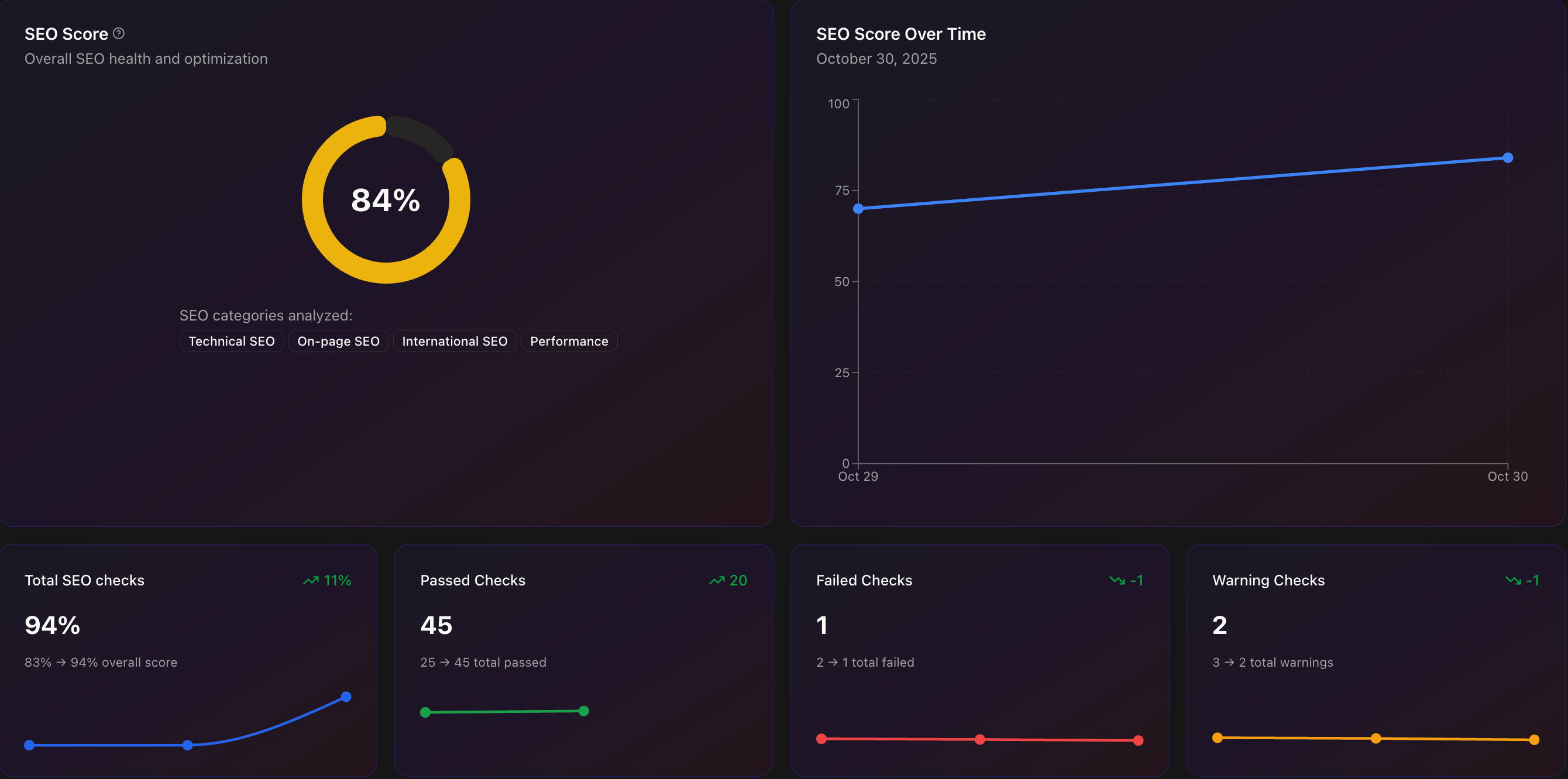 Auditbly - Screenshot 3 preview