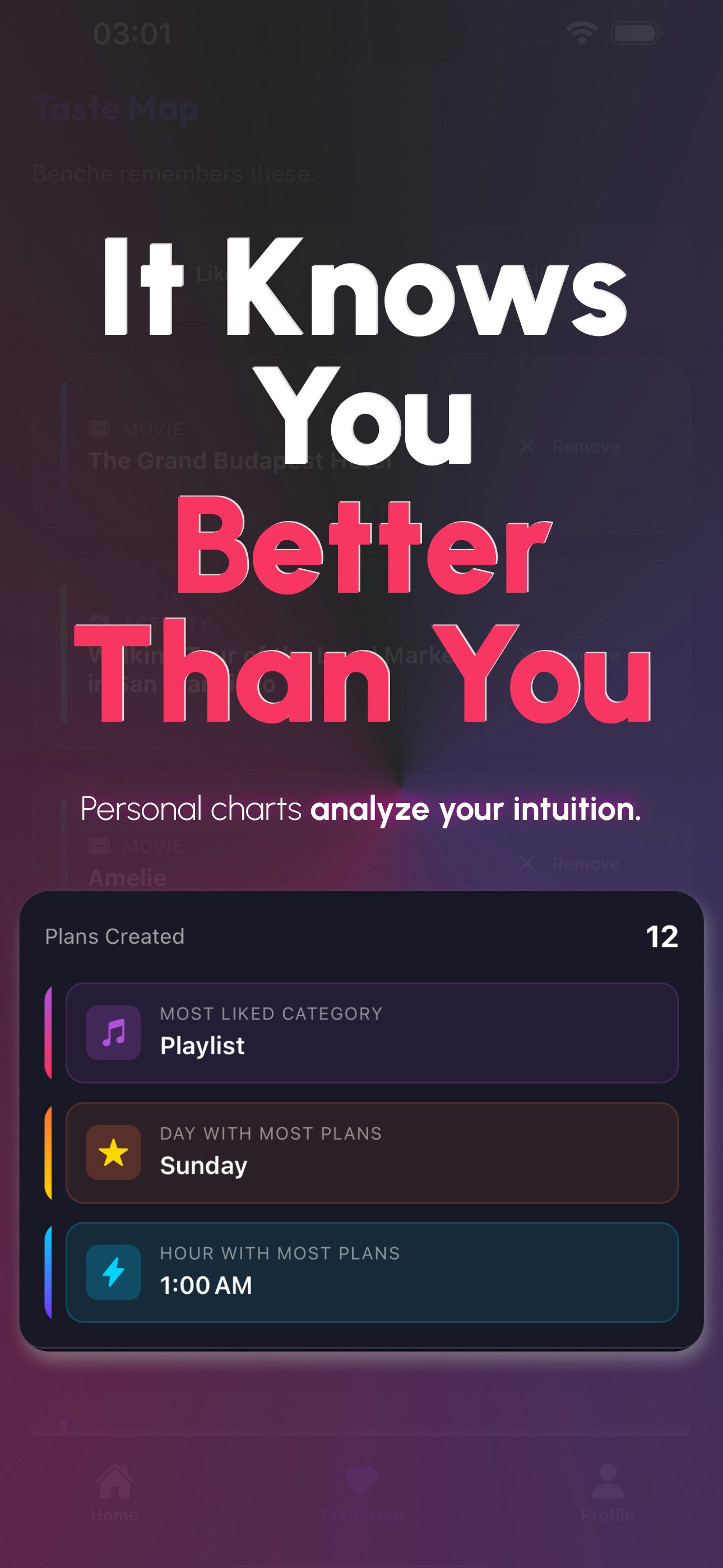 Benche: End Decision Fatigue gallery image