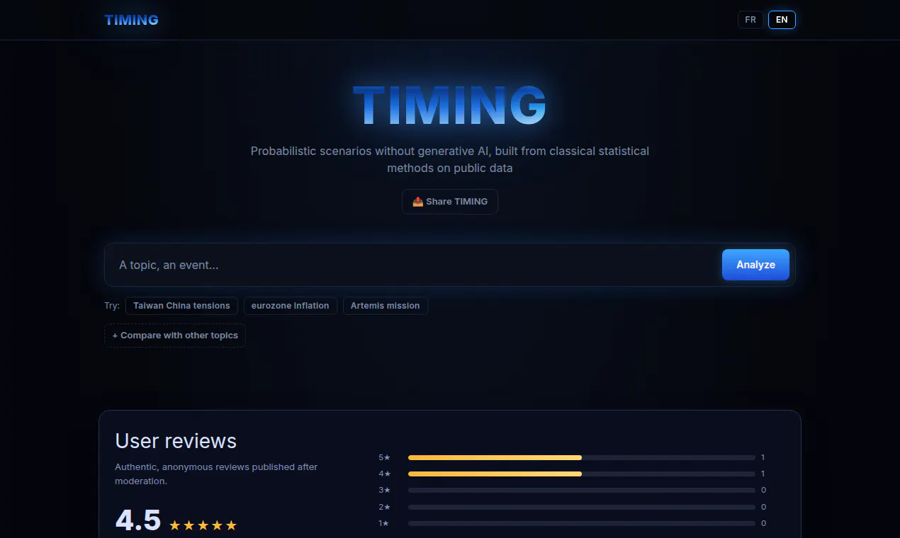 TIMING gallery image