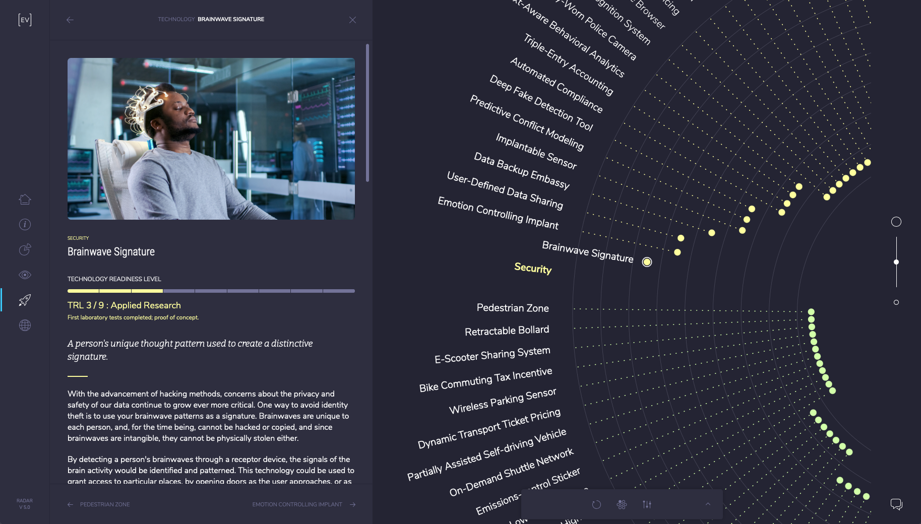 Envisioning Cities gallery image