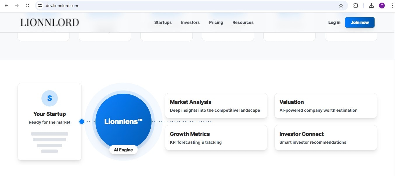 Launch of Lionnlens™ Technology gallery image