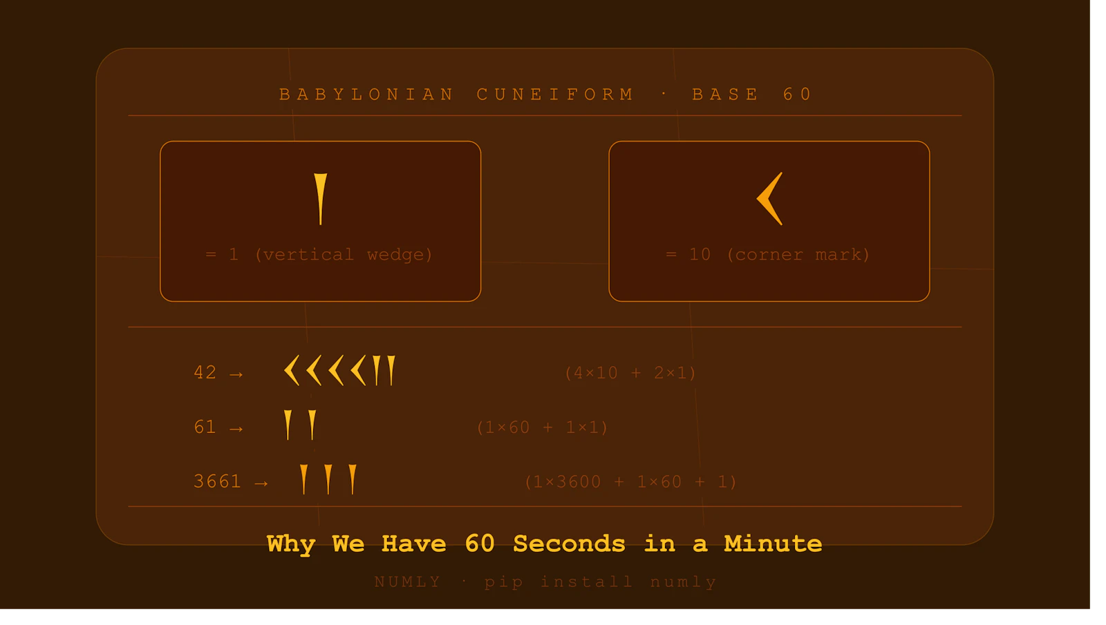 Numly screenshot 3