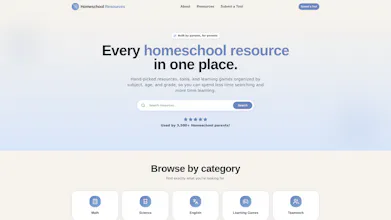 Homeschool Resource Directory gallery image
