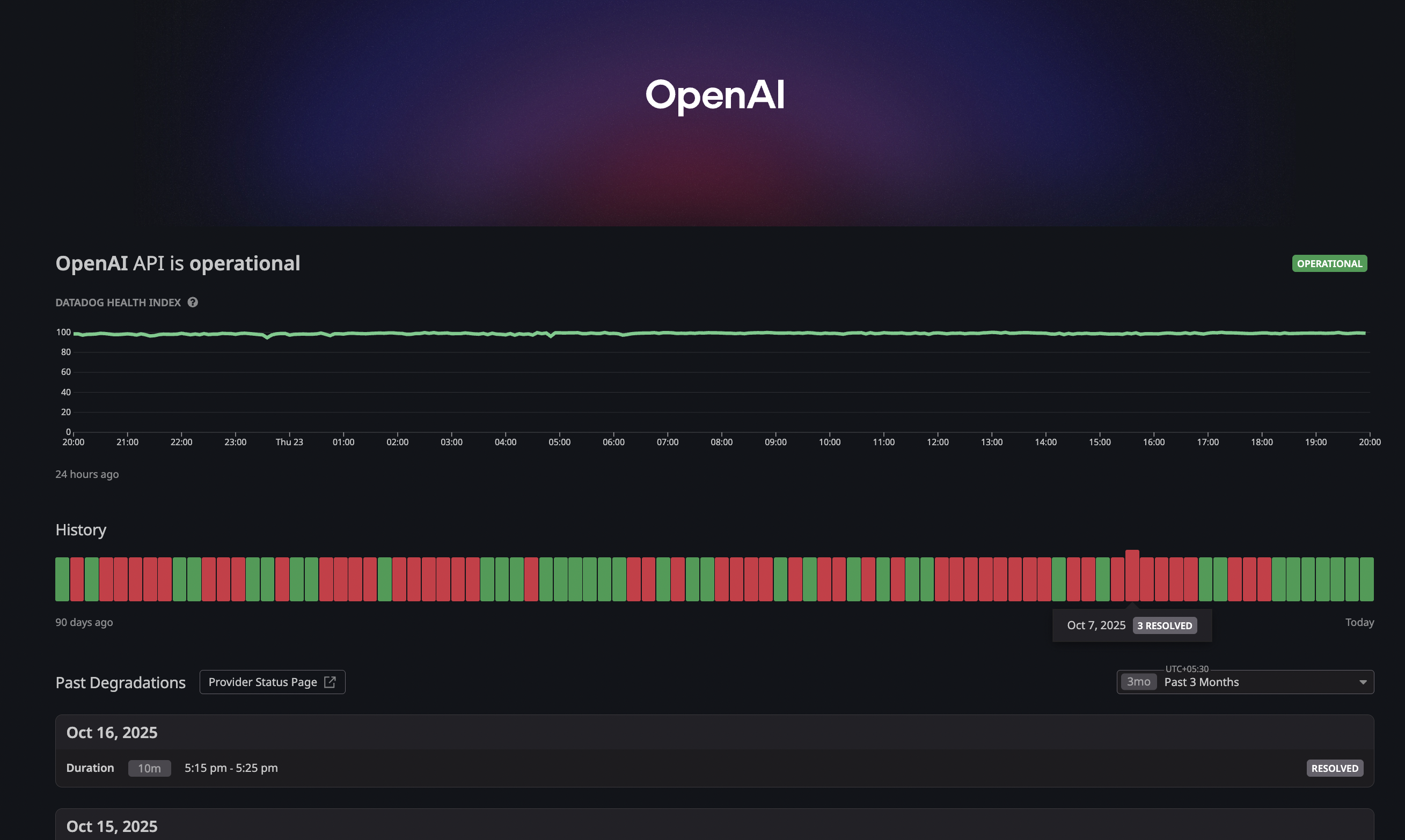 Updog by Datadog gallery image