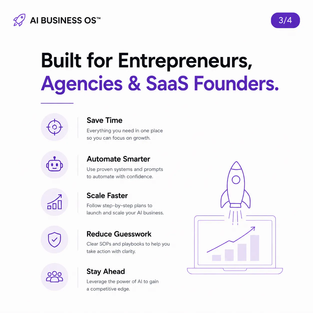 AI BUSINESS OS gallery image