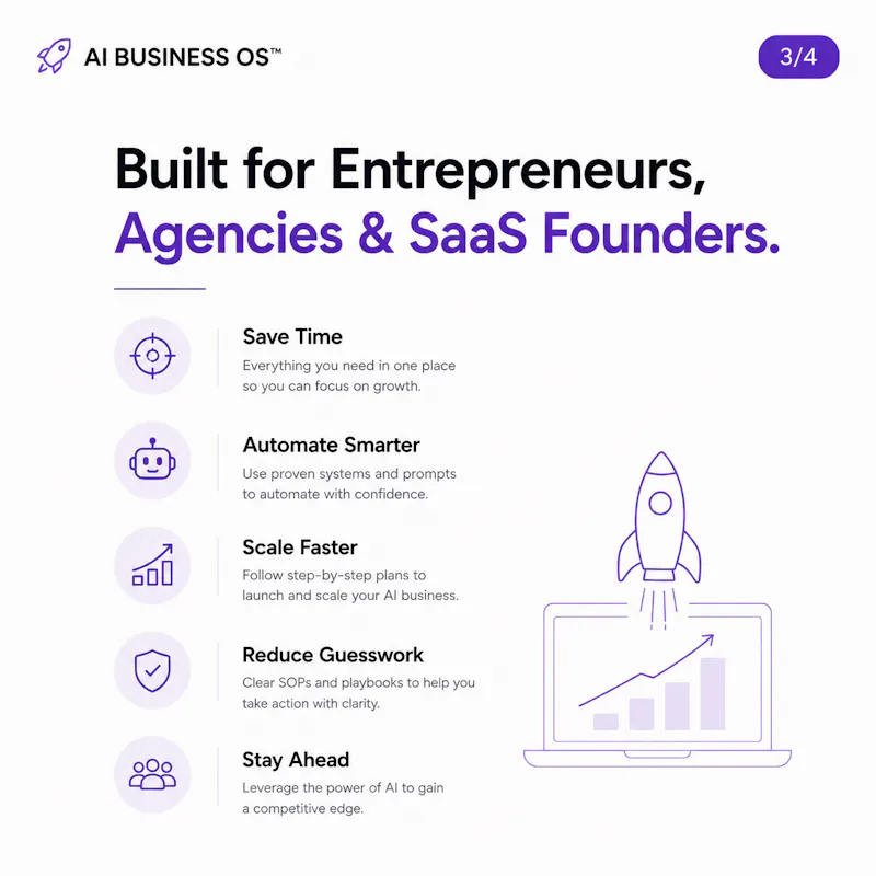 AI BUSINESS OS screenshot 2